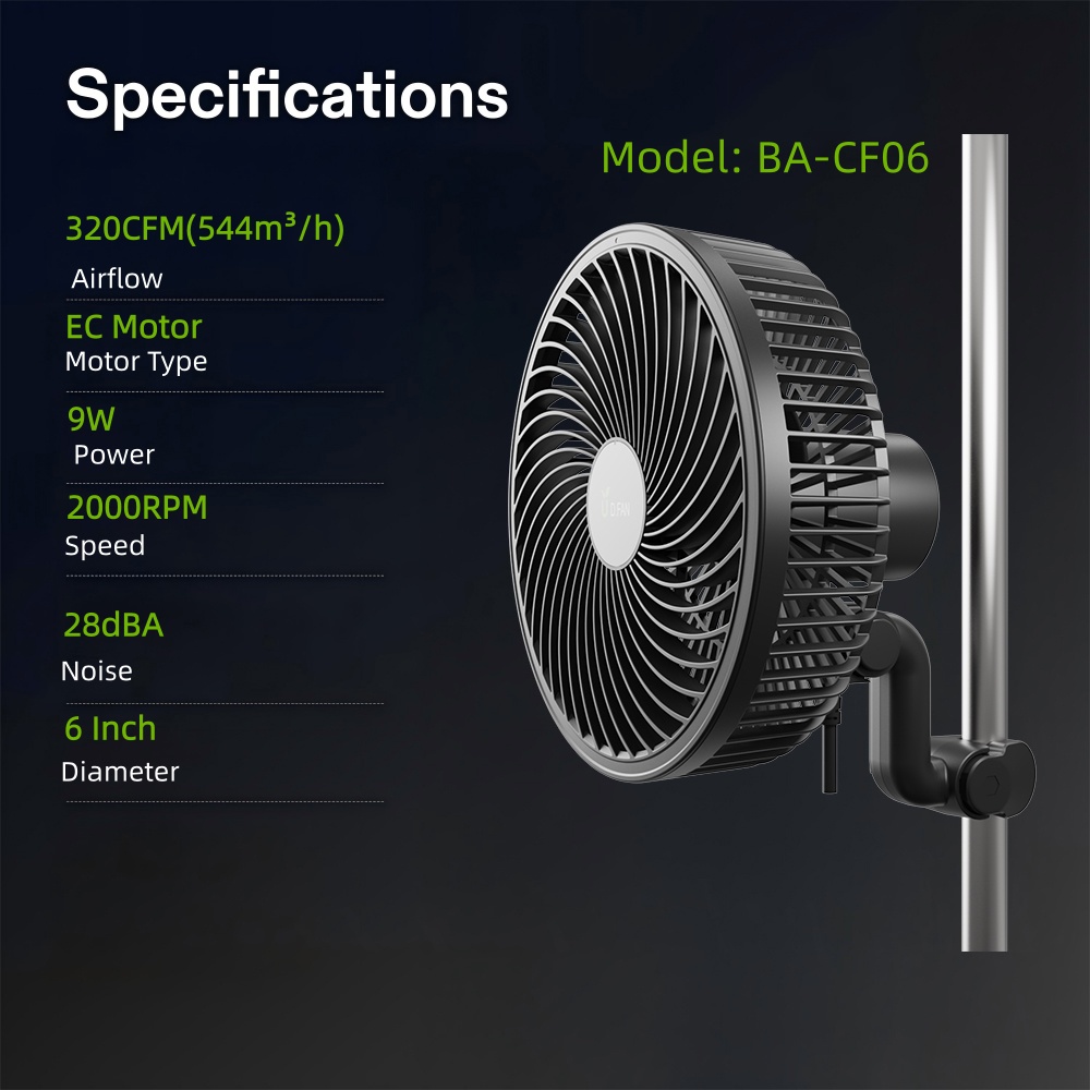 Ventilatore BAVAGREEN impermea - Oscillating Fan Clip recensione e prezzo