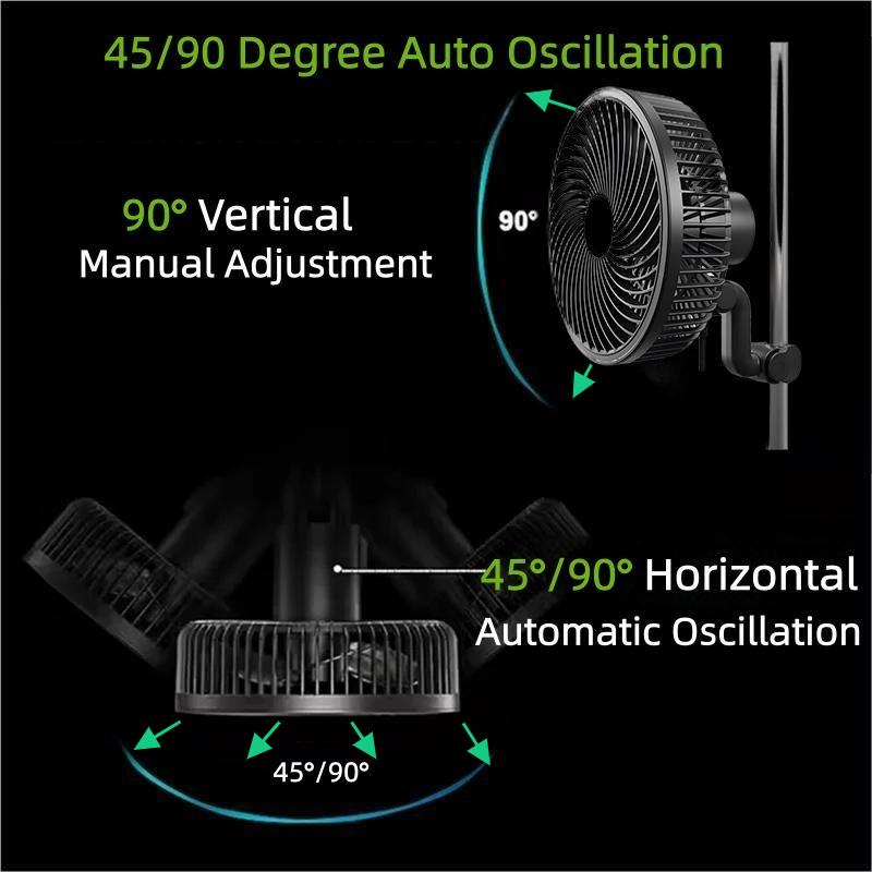 Ventilatore BAVAGREEN impermea - Oscillating Fan Clip recensione e prezzo