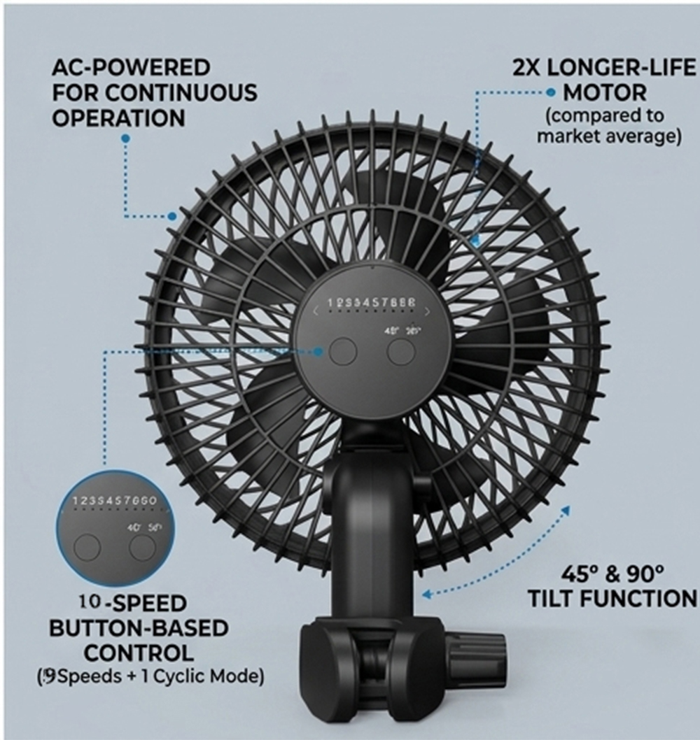 Ventilatore BAVAGREEN impermea - Oscillating Fan Clip recensione e prezzo
